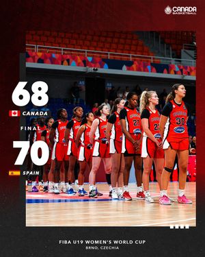 Image post by @canadabasketball on Instagram