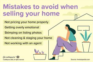 Image post by @MaggieOdleRealtor on Facebook
