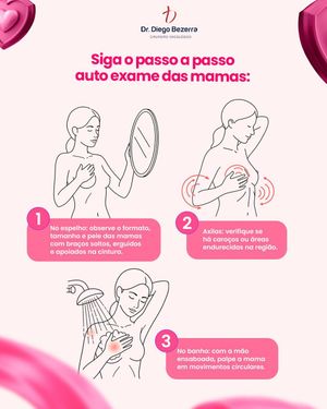 Image post by @drdiegobezerra on Instagram