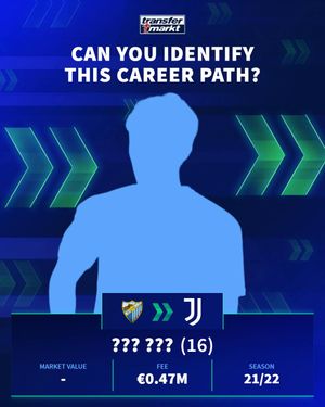 Video post by @transfermarkt on TikTok