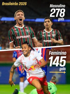 Image post by @sportv on Instagram
