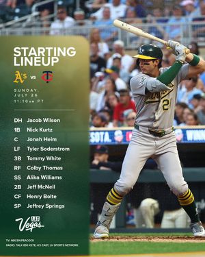 Image post by @Athletics on Twitter