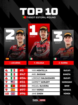 Image post by @worldsbk on Instagram