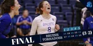 Image post by @BJUBruins on Twitter