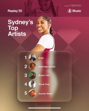 Image post by @fsuwbb on Instagram