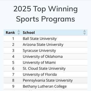 Image post by @bsusportslink on Facebook