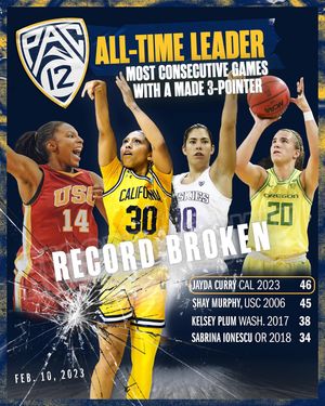 Image post by @calwbball on Instagram