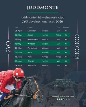 Image post by @juddmonte on Instagram