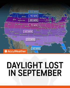 Image post by @accuweather on Twitter
