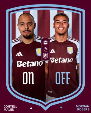 Image post by @AVFCOfficial on Twitter