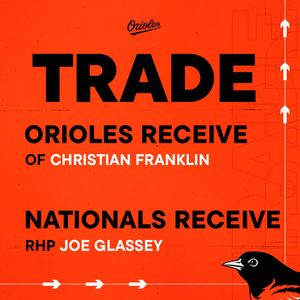 Image post by @Orioles on Twitter