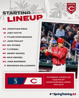 Image post by @Reds on Twitter