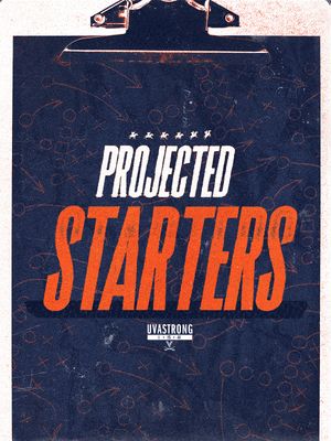 Image post by @uvafootball on Instagram