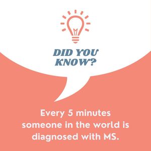 Image post by @silverts_adaptive on Instagram