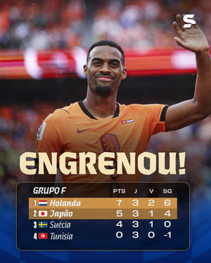 Image post by @sportv on Instagram