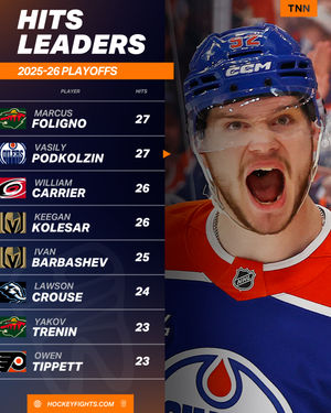 Image post by @hockeyfights on Instagram
