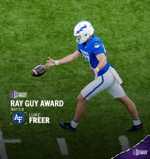 Image post by @mountainwestconference on Instagram