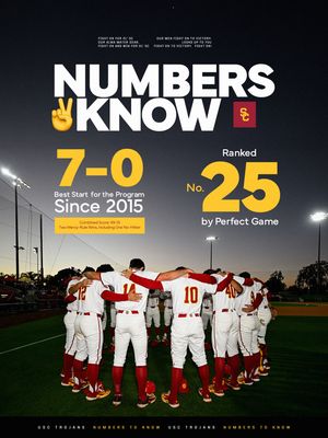 Image post by @usc_athletics on Instagram