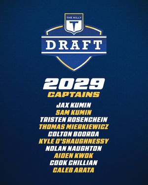 Image post by @lacrosse.masters on Instagram