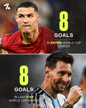 Image post by @onefootball on Instagram
