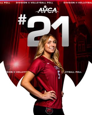 Image post by @cwuathletics on Instagram