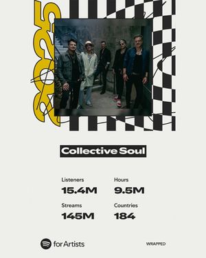 Image post by @collectivesoul on Instagram
