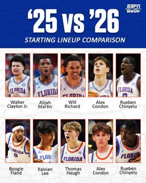 Image post by @wruf981 on Instagram