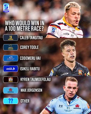 Image post by @superrugby on Instagram