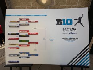 Image post by @b1gsoftball on Instagram