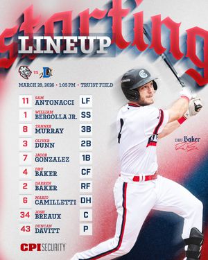 Image post by @KnightsBaseball on Twitter