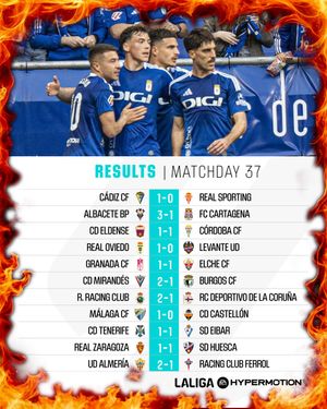 Image post by @laliga on Instagram