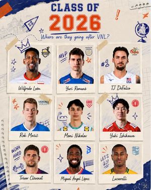 Image post by @volleyballnationsleague on Instagram