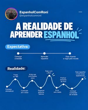 Image post by @espanholcomroni on Instagram