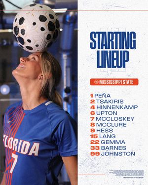 Image post by @GatorsSoccer on Twitter