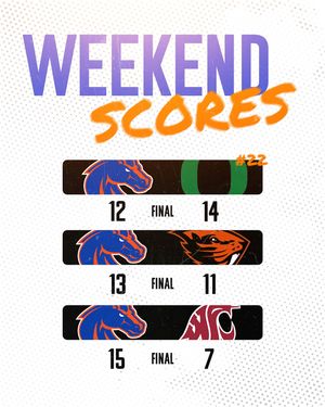 Image post by @boisestatelacrosse on Instagram