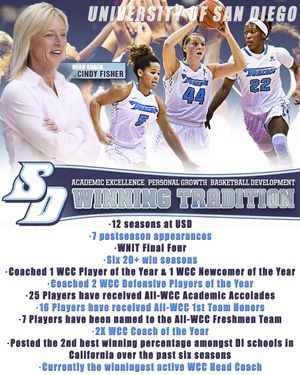 Image post by @usdwbb on Instagram