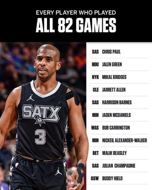 Image post by @ESPNNBA on Twitter