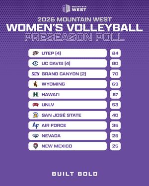 Image post by @mountainwestconference on Instagram
