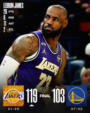 Image post by @nbaindia on Instagram