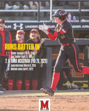 Image post by @terpssoftball on Instagram