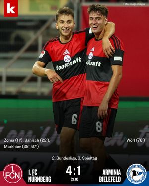 Image post by @kicker on Instagram