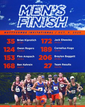 Image post by @boisestatexctf on Instagram