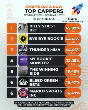 Image post by @sportsdatanow on Instagram