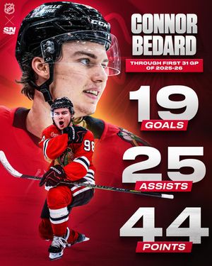 Image post by @sportsnet on Instagram