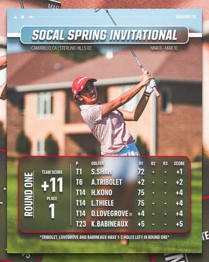 Image post by @huskerwgolf on Instagram