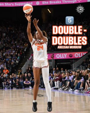 Image post by @connecticutsun on Instagram