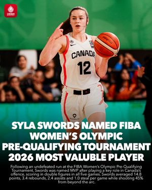 Image post by @canadabasketball on Instagram