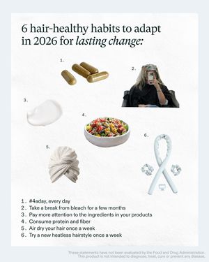 Image post by @nutrafol on Instagram