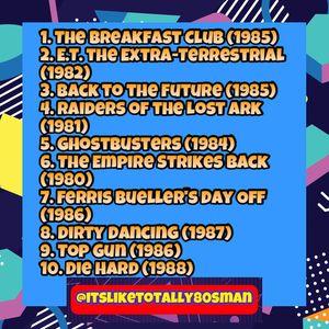 Image post by @itsliketotally80sman on Instagram