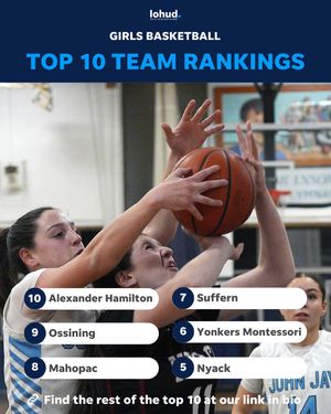 Image post by @lohudsports on Instagram